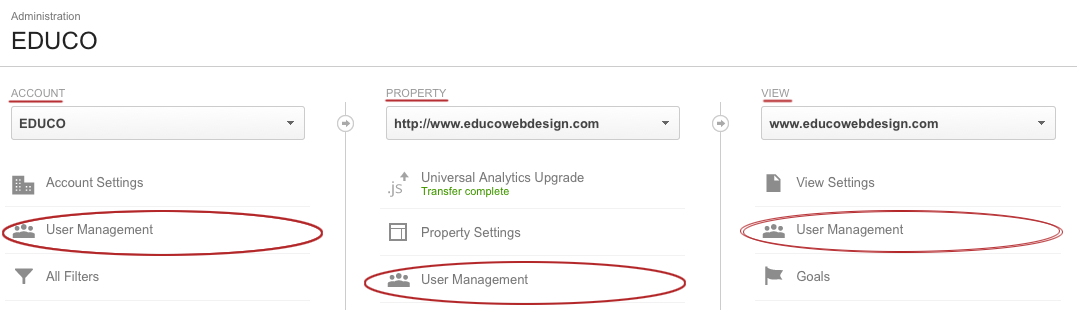 Managing User Roles & Permissions in Google Analytics