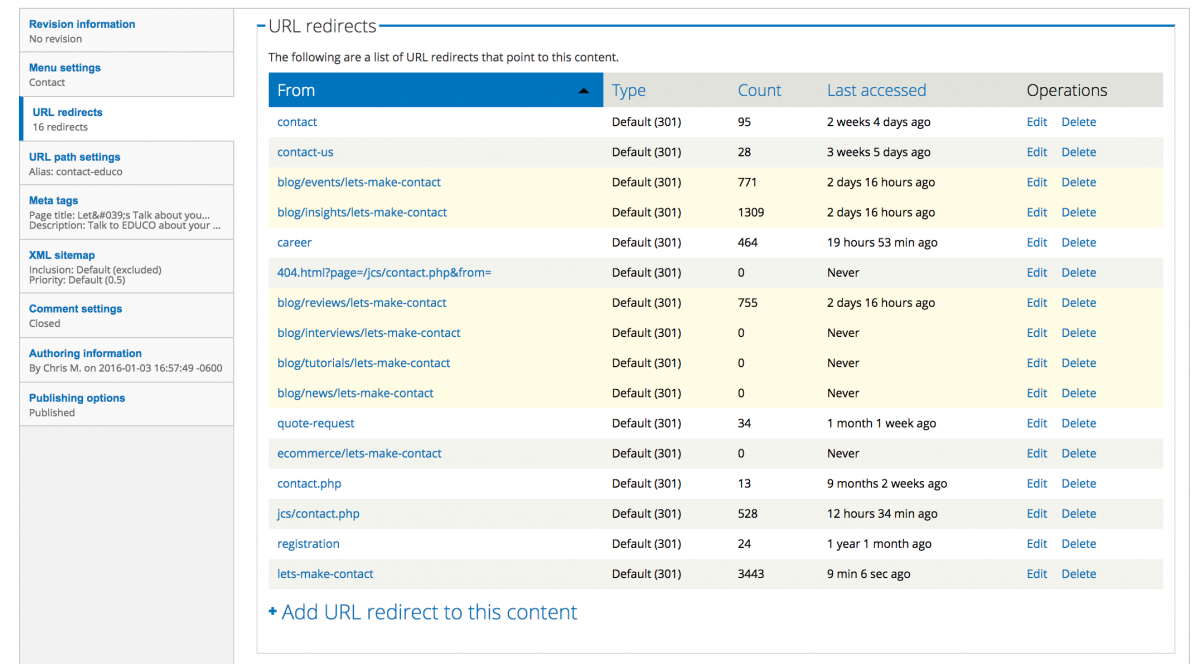 Drupal SEO: URL Redirects