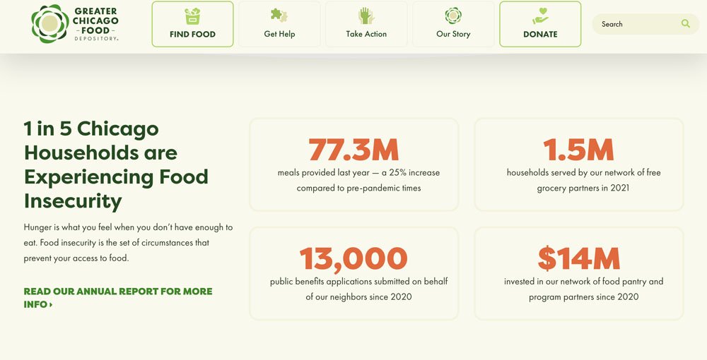 Big Stats Non Profit Web Design Trend