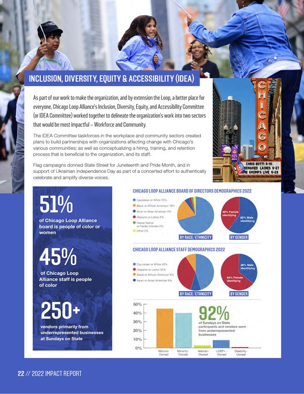 Chicago Loop Alliance Best Printed Nonprofit Annual Report Example
