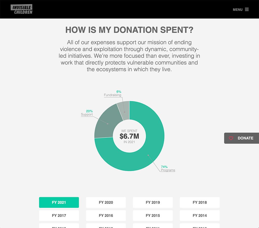 Big Stats Non Profit Web Design Trend