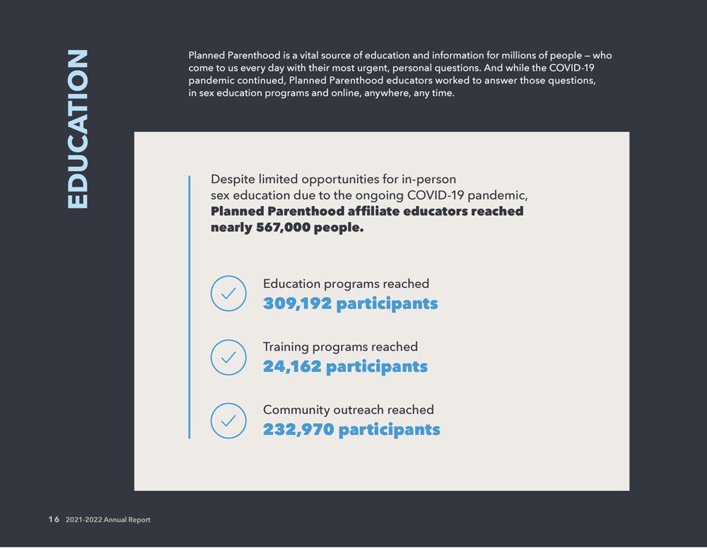 Planned Parenthood Non-Profit Best Printed Annual Report