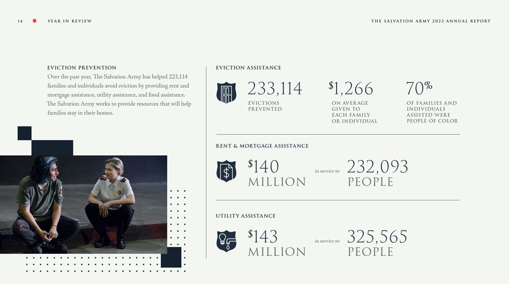 Salvation Army Non-Profit Amazing Printed Annual Report