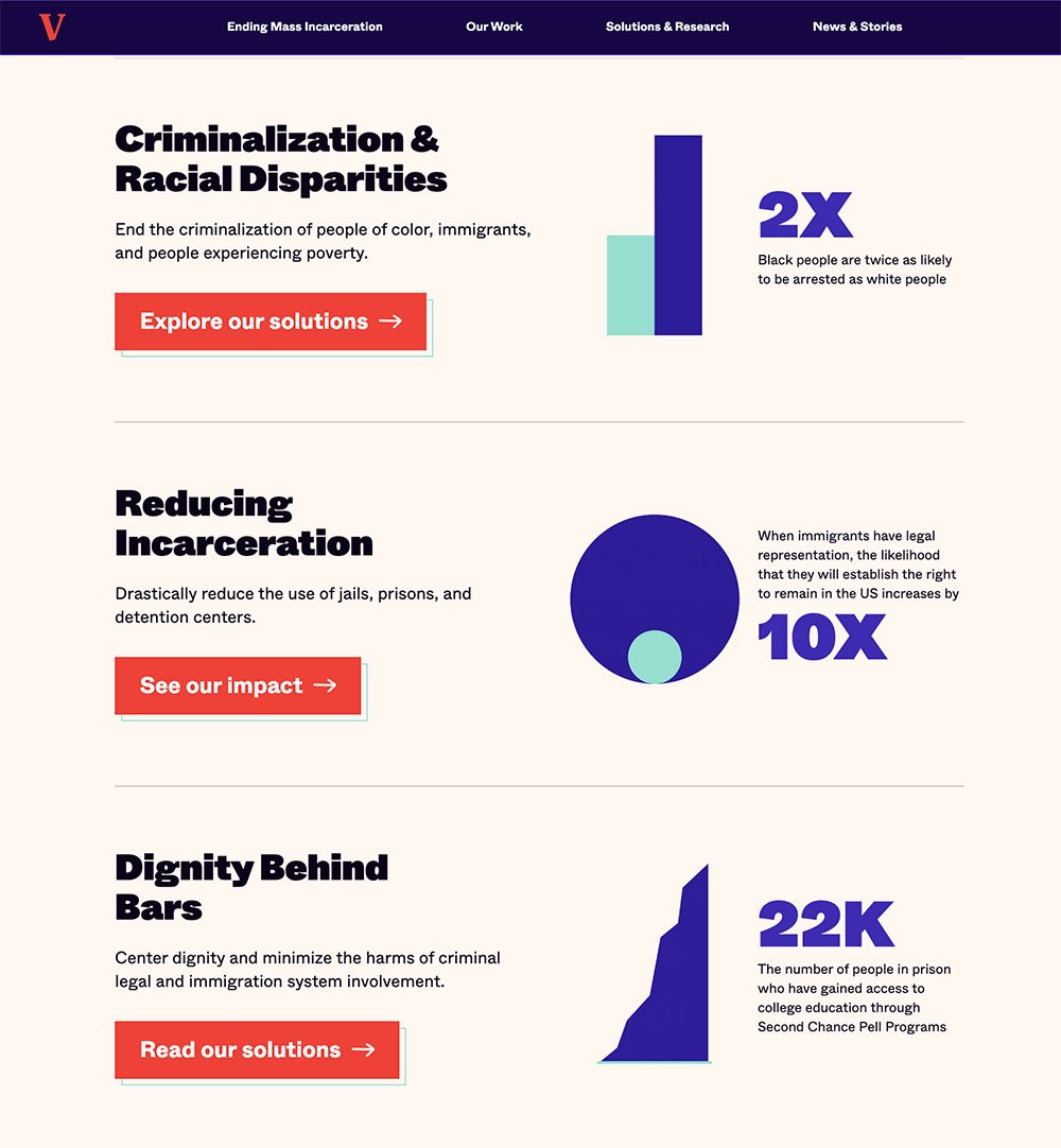 Problem Stats Non Profit Web Design Trend