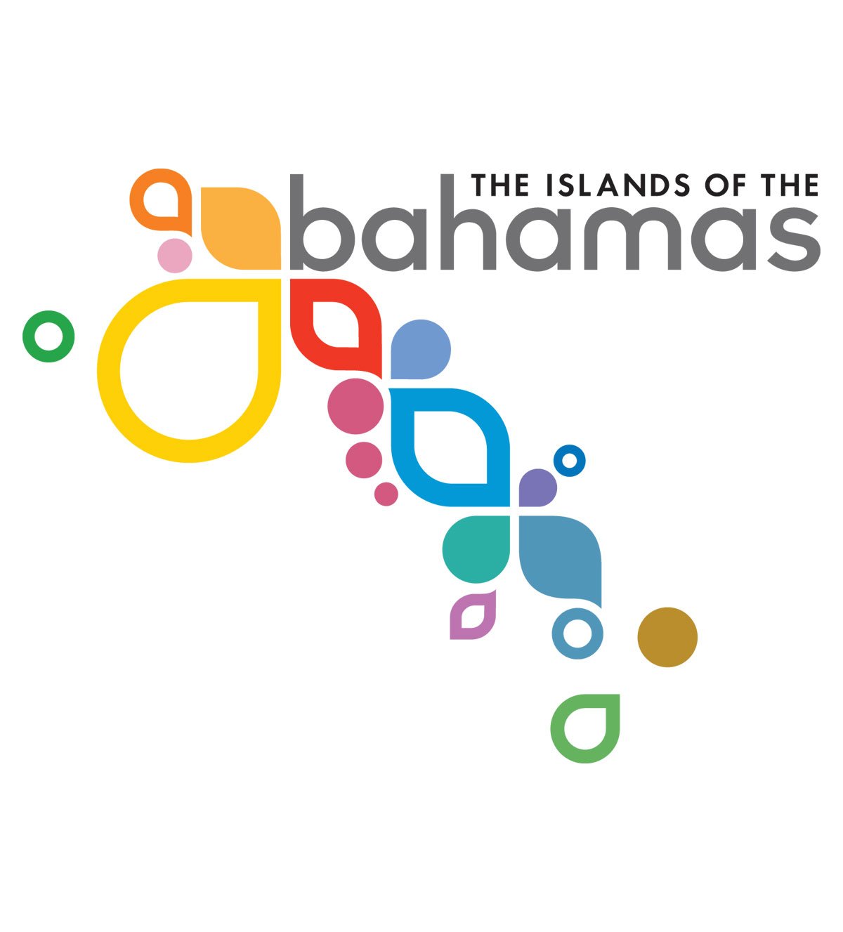 Bahamas Tourism Website Redesign Project