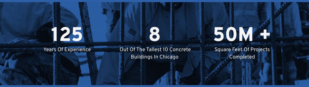 Chicago Construction Website Design Company